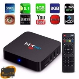 MX PRO 4K Amlogic S905 Quad Core Android TV Box MXpro 4K