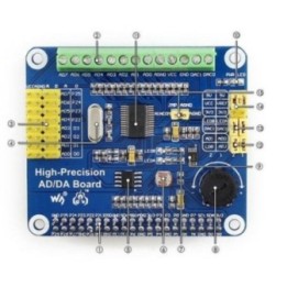 High-Precision AD/DA Board Raspberry Pi AD/DA Expansion add high-precision AD/DA functions to the Raspberry Pi 2 B /A+/B+