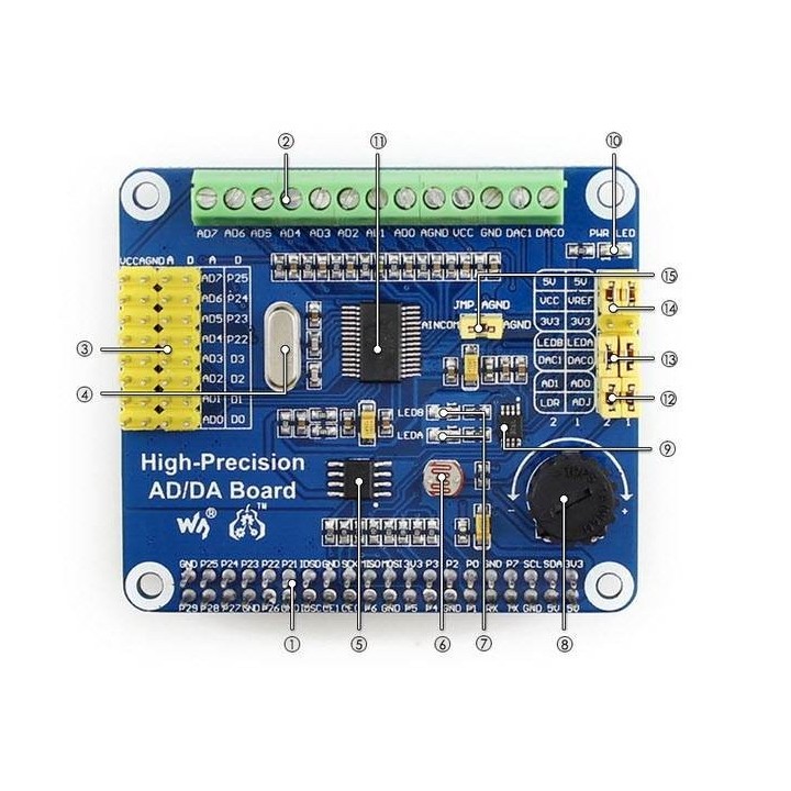 High-Precision AD/DA Board Raspberry Pi AD/DA Expansion add high-precision AD/DA functions to the Raspberry Pi 2 B /A+/B+