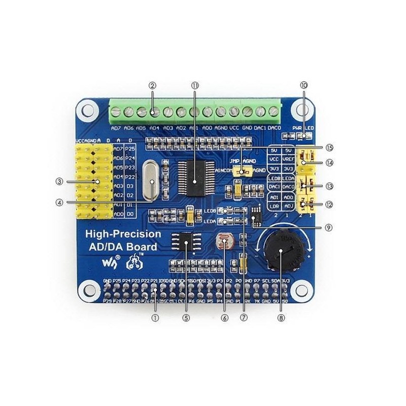 High-Precision AD/DA Board Raspberry Pi AD/DA Expansion add high-precision AD/DA functions to the Raspberry Pi 2 B /A+/B+