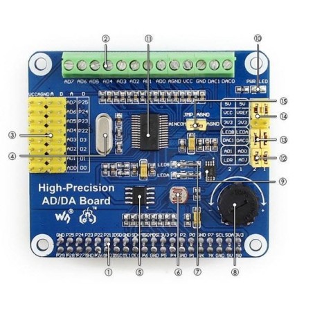 High-Precision AD/DA Board Raspberry Pi AD/DA Expansion add high-precision AD/DA functions to the Raspberry Pi 2 B /A+/B+